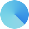 Circle blue